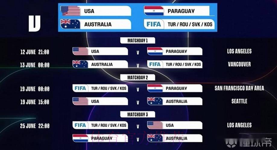 2026世界杯赛程高清版比赛时间表在哪里看 2026世界杯赛程高清版比赛时间表在哪里看