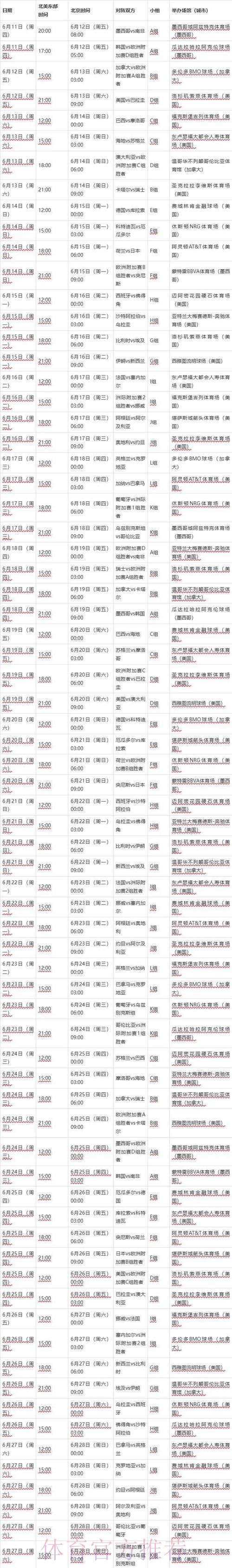 2026世界杯每日赛程今日最新时间表怎么查 2026世界杯每日赛程今日最新时间表怎么查