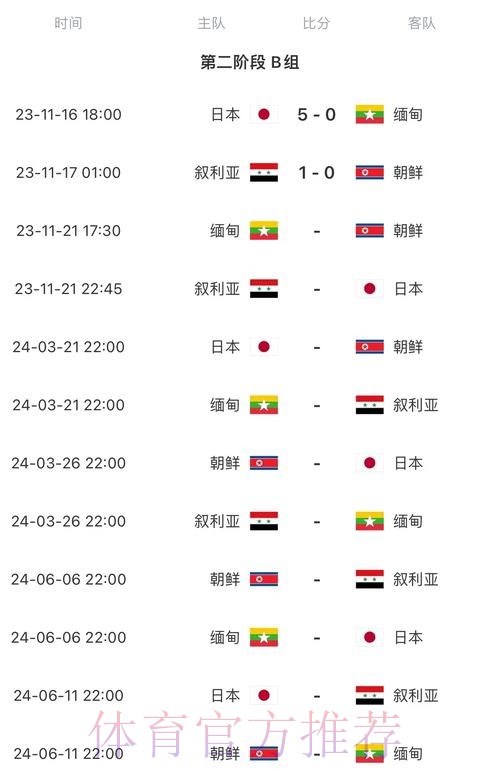 2026世界杯赛程高清版实时赛程查询入口 2026世界杯赛程高清版实时赛程查询入口