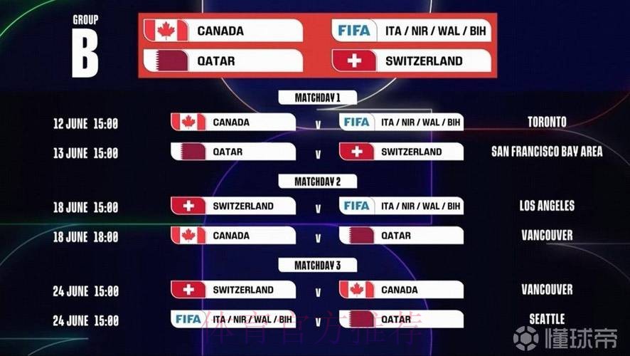 2026世界杯赛程最新高清直播直播平台
