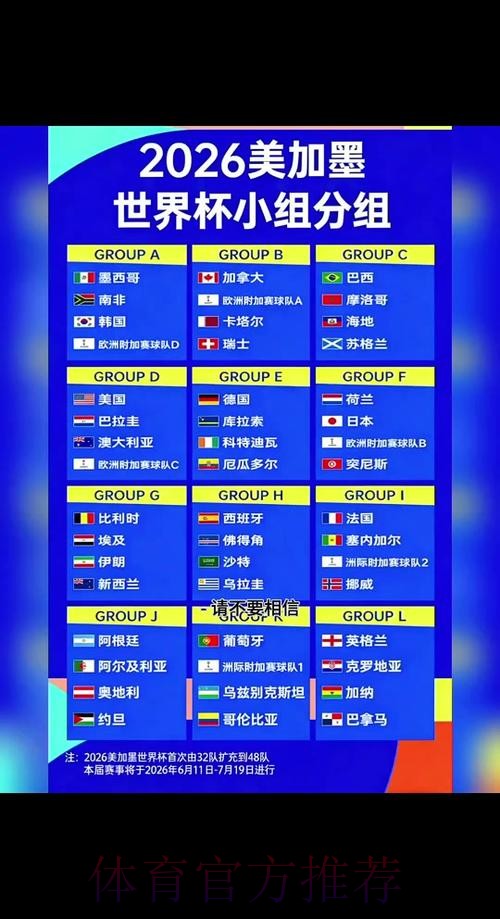 2026世界杯小组赛赛程一览观看指南怎么查