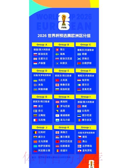 2026世界杯完整赛程详细安排高清直播在哪里看 2026世界杯完整赛程详细安排高清直播在哪里看
